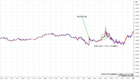 gbpusd1min260123-2.jpg