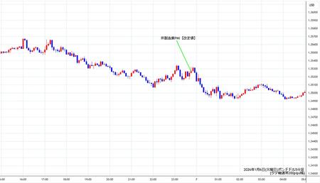 gbpusd5min260106.jpg