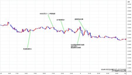 gbpusd5min260107.jpg