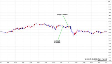 gbpusd5min260116.jpg