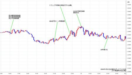 gbpusd5min260121.jpg