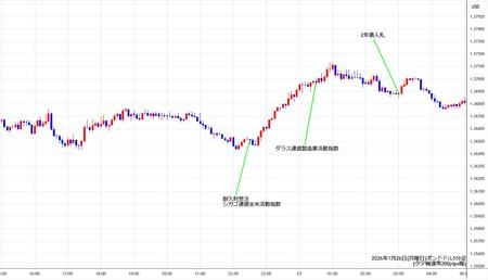gbpusd5min260126.jpg