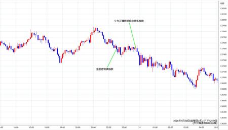 gbpusd5min260130.jpg