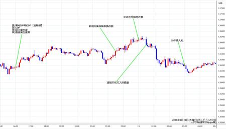 gbpusd5min260212.jpg
