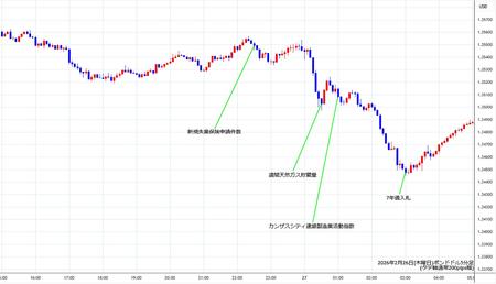 gbpusd5min260226.jpg