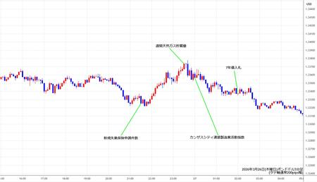 gbpusd5min260326.jpg