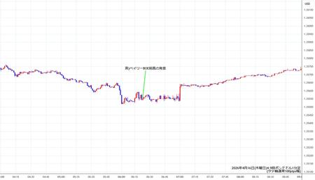 gbpusd1min260415-2.jpg