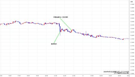gbpusd5min260404.jpg