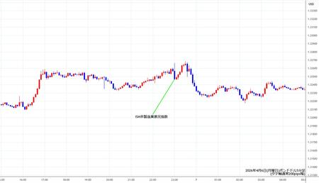 gbpusd5min260406.jpg