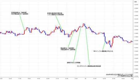 gbpusd5min260423.jpg
