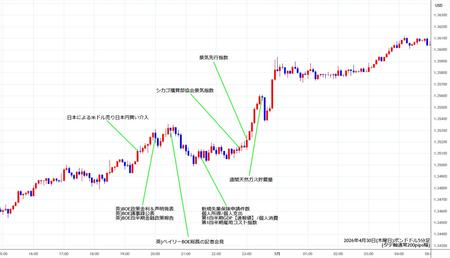 gbpusd5min260430.jpg
