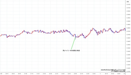 gbpusd1min260602.jpg