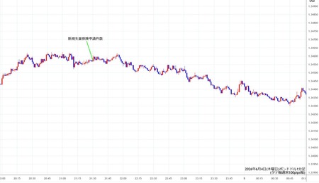 gbpusd1min260604.jpg