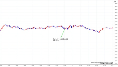gbpusd5min260602.jpg