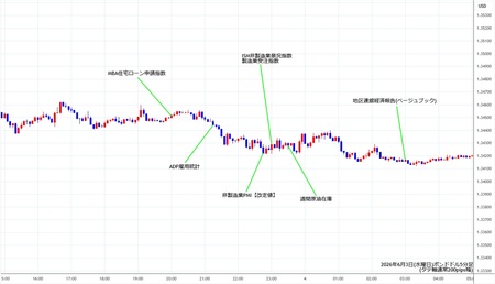 gbpusd5min260603.jpg