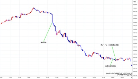 gbpusd5min260605.jpg