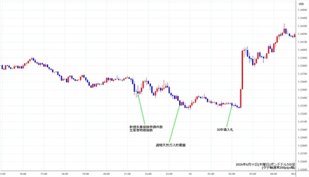 gbpusd5min260611.jpg