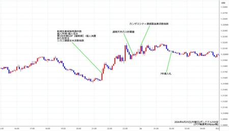 gbpusd5min260625.jpg