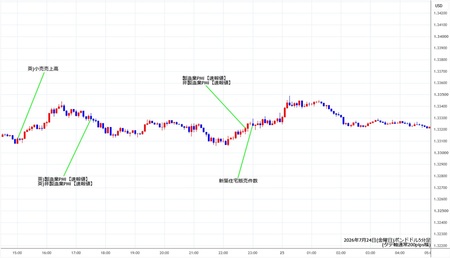 gbpusd5min260724.jpg