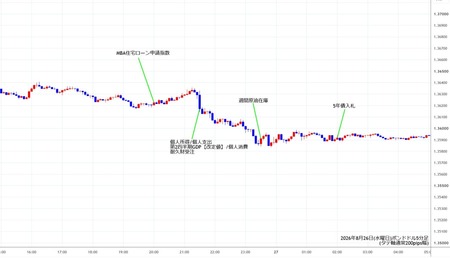 gbpusd5min260826.jpg