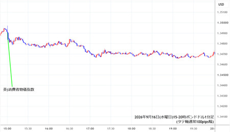gbpusd1min260916-2.jpg