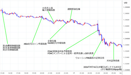 gbpusd5min260916.jpg