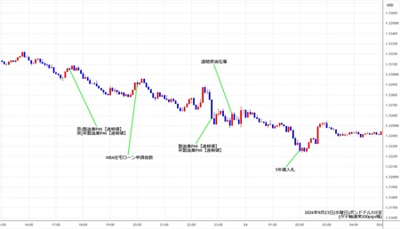 gbpusd5min260923.jpg