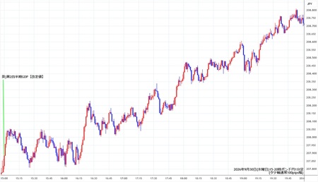 gbpusd1min260930-2.jpg
