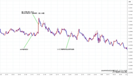 gbpusd1min260930.jpg