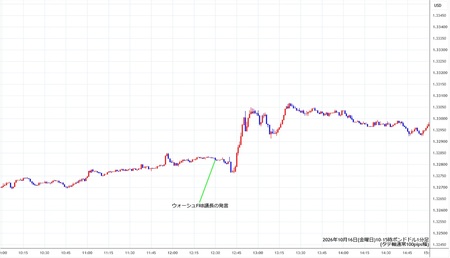 gbpusd1min261016-2.jpg