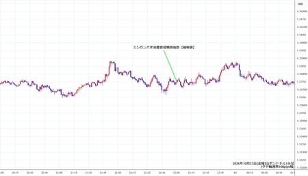 gbpusd1min261023.jpg