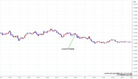 gbpusd5min261019.jpg
