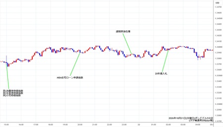 gbpusd5min261021.jpg