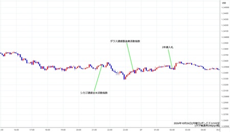 gbpusd5min261026.jpg