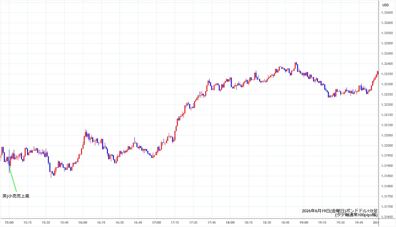 https://gbpusd.stg.fxrec.com/img/gbpusd1min260619.jpg
