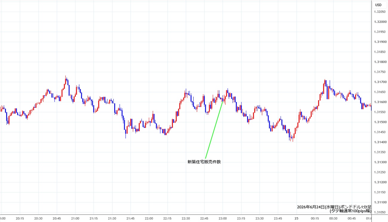 https://gbpusd.stg.fxrec.com/img/gbpusd1min260624.jpg