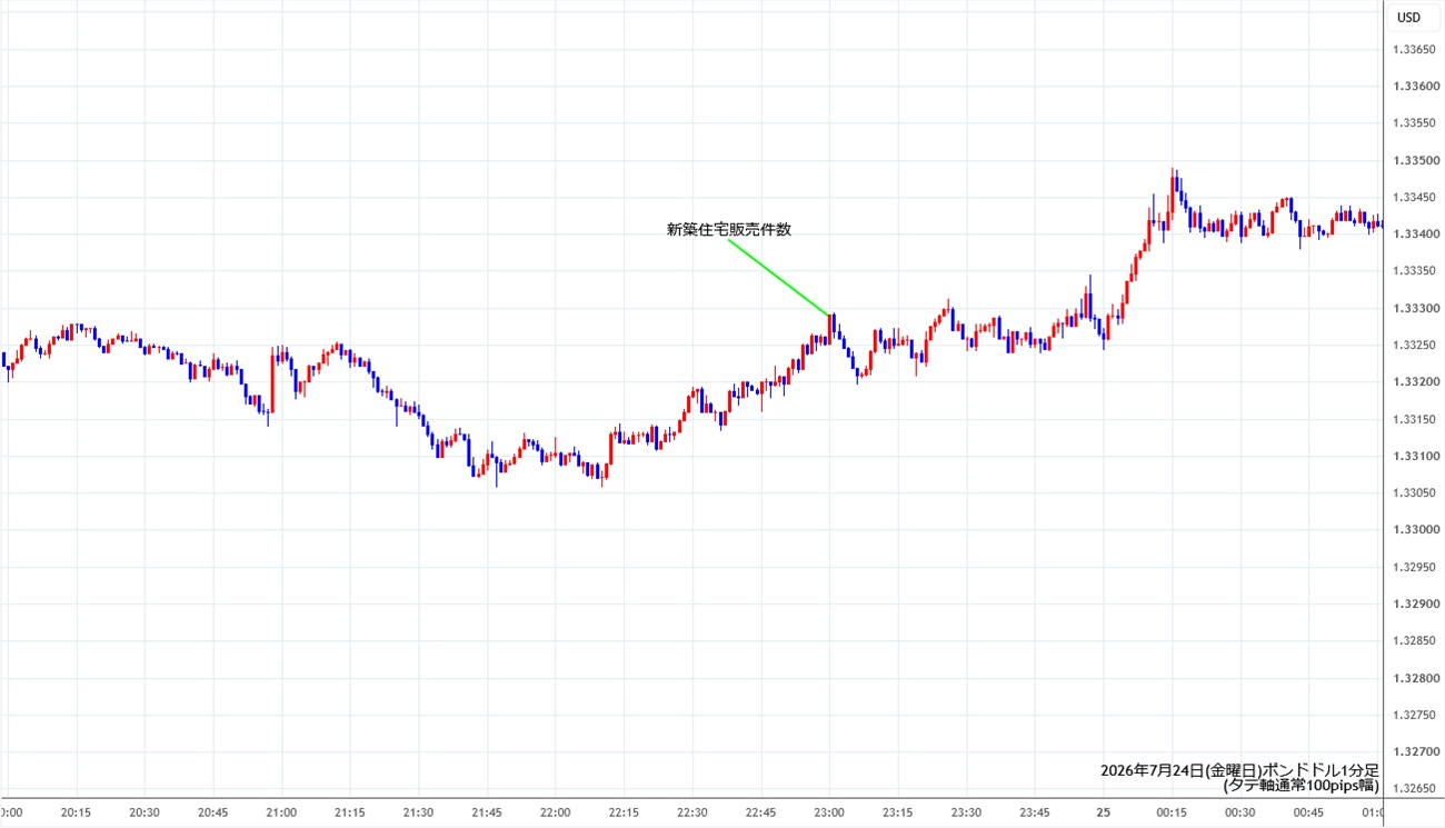 https://gbpusd.stg.fxrec.com/img/gbpusd1min260724.jpg