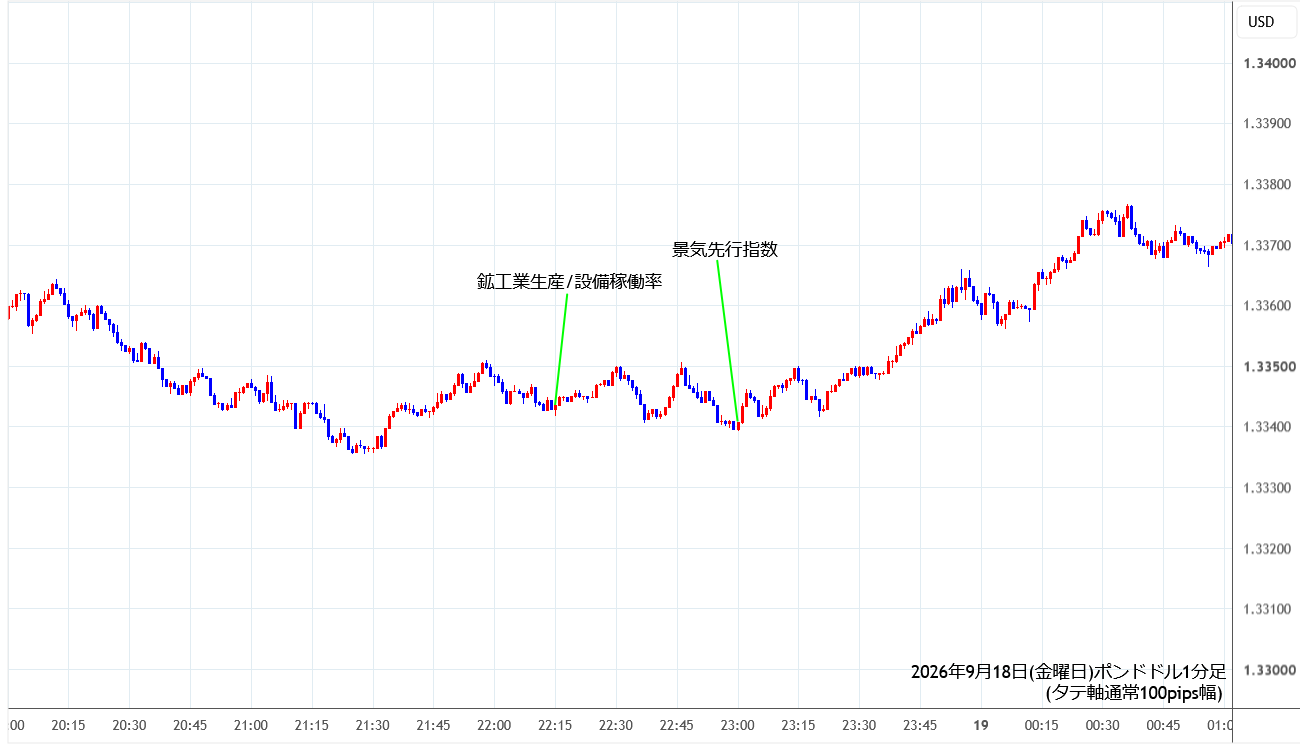 https://gbpusd.stg.fxrec.com/img/gbpusd1min260918.png