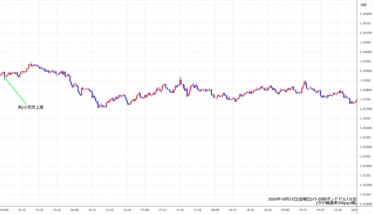 https://gbpusd.stg.fxrec.com/img/gbpusd1min261023-2.jpg