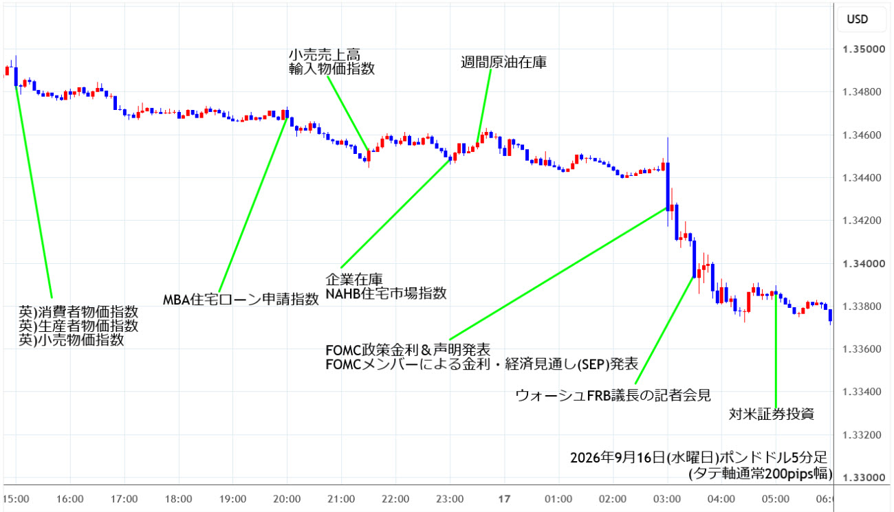 https://gbpusd.stg.fxrec.com/img/gbpusd5min260916.jpg